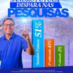 pesquisa-registrada-no-tse-aponta-sandro-futuca-favorito-para-vencer-as-eleicoes-em-ibirataia