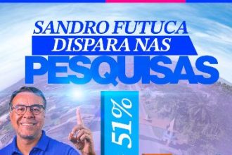 pesquisa-registrada-no-tse-aponta-sandro-futuca-favorito-para-vencer-as-eleicoes-em-ibirataia