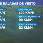 ciclone-extratropical-vai-atingir-estados-do-brasil?-veja-deslocamento