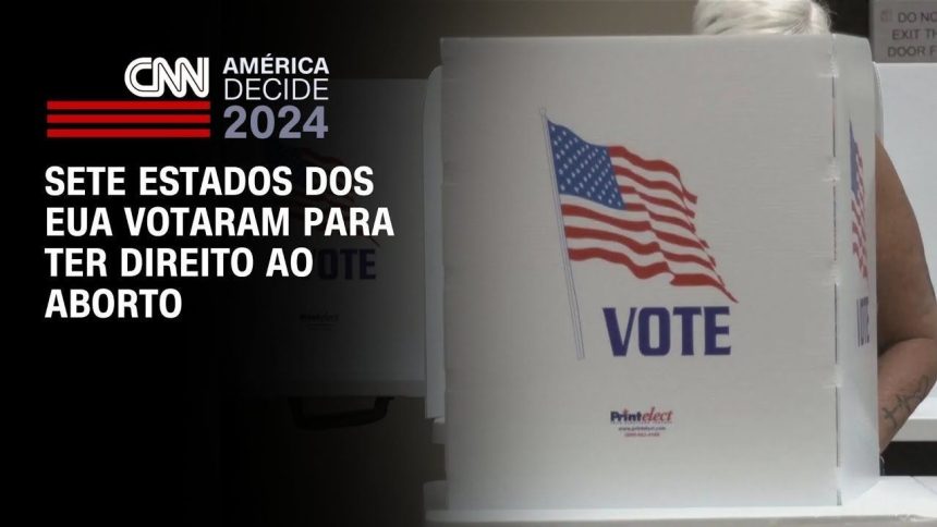 estados-se-dividem-em-votacao-sobre-direitos-ao-aborto-nos-eua,-aponta-projecao