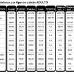 alvo-do-stf,-veja-precos-dos-servicos-funerarios-em-sp-antes-e-depois-de-privatizacao