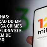 mpmg-denuncia-controladores-da-123-milhas-por-fraude-de-r$-2,4-bilhoes