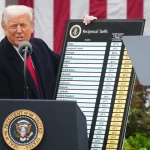 camex-autoriza-itamaraty-a-levar-tarifaco-de-trump-a-omc