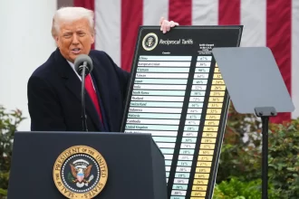 camex-autoriza-itamaraty-a-levar-tarifaco-de-trump-a-omc