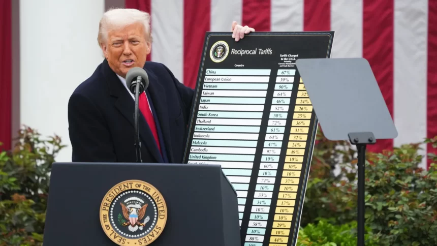 camex-autoriza-itamaraty-a-levar-tarifaco-de-trump-a-omc