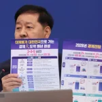 coreia-do-sul-eleva-previsoes-de-crescimento-economico-em-2026-para-3%