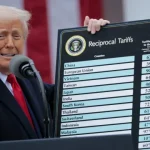 capitais-em-todo-o-mundo-lamentam-novas-tarifas-de-trump