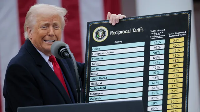capitais-em-todo-o-mundo-lamentam-novas-tarifas-de-trump