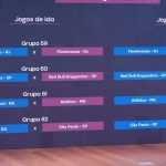 quartas-da-copa-do-brasil-feminina-tera-classico-carioca-fla-x-flu