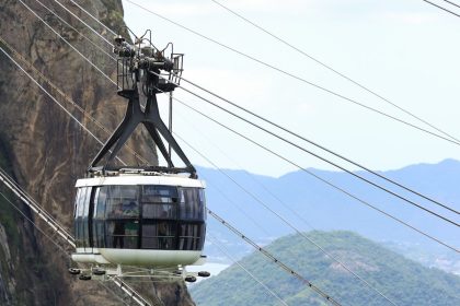 cristo,-bondinho-e-outros-pontos-turisticos-sao-fechados-por-ventania